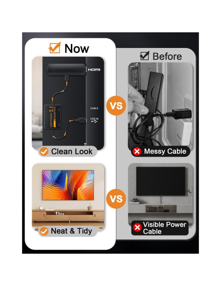Adaptador USB de Alimentación para Fire TV Stick ZEXMTE 5V/2.1A