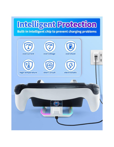 Soporte de Carga 3 en 1 JDGPOKOO para PS Portal y PS5