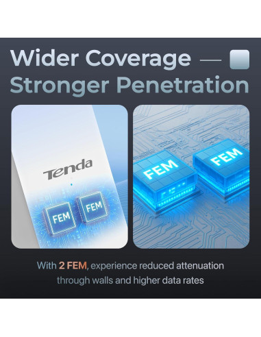 Extensor de Rango WiFi Tenda A18 V4.0 1167Mbps Doble Banda