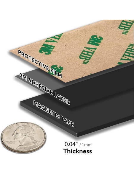 Cinta Magnética Adhesiva JINGZHAN SmFeN 100x50mm Paquete de 6