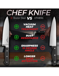 Cuchillo de Chef 20 cm Boston Steel - Acero Inoxidable Afilado 2