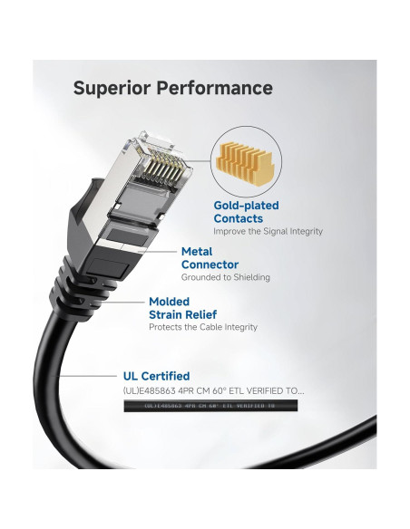 Cable Ethernet Cat 6A Blindado 30.48m Cable Matters Negro