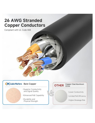 Cable Ethernet Cat 6A Blindado 30.48m Cable Matters Negro