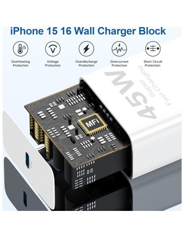 Cargador Rápido 45W USB C 2Pack con Cable 10 pies para iPhone