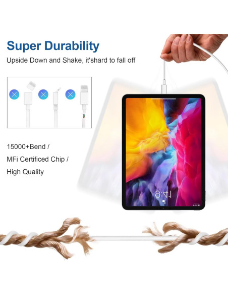 Cargador Rápido 45W USB C 2Pack con Cable 10 pies para iPhone