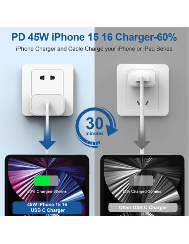 Cargador Rápido 45W USB C 2Pack con Cable 10 pies para iPhone