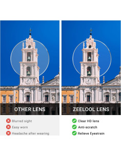 Gafas bloqueadoras luz azul Zeelool TR90 ojo de gato verde 2