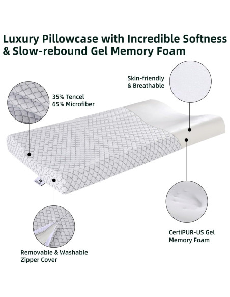 Almohada Viscoelástica SUQ I OME 60x35 cm Ultra Delgada