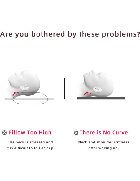 Almohada Viscoelástica SUQ I OME 60x35 cm Ultra Delgada