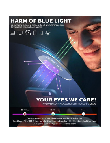 Gafas de Bloqueo de Luz Azul ANYLUV AN217-EP para Hombres y Mujeres