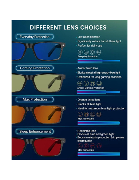 Gafas de Bloqueo de Luz Azul ANYLUV AN217-EP para Hombres y Mujeres