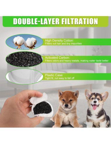 Filtros de Reemplazo Poweka para Fuentes de Agua para Gatos - 16 Piezas
