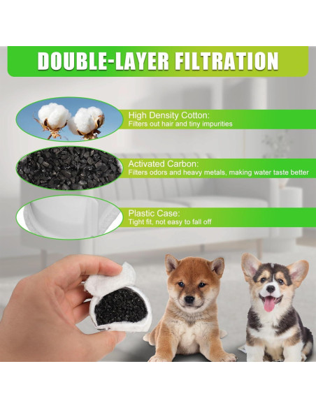 Filtros de Reemplazo Poweka para Fuentes de Agua para Gatos - 16 Piezas