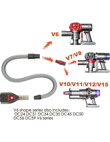 Cepillo de Aseo para Mascotas Defurry - Accesorio Aspiradora Dyson