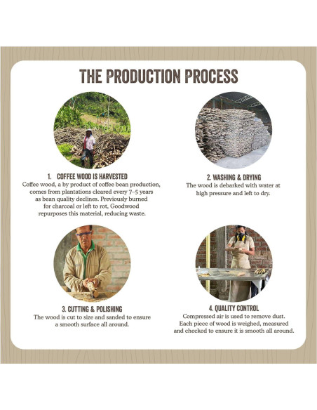 KONG Goodie Bone Hueso de Goma Natural para Perros Medianos KONG Goodie Bone Hueso de Goma Natural para Perros Medianos