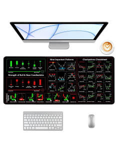 Alfombrilla de Ratón Grande POLEUVETLT 70x30cm Antideslizante