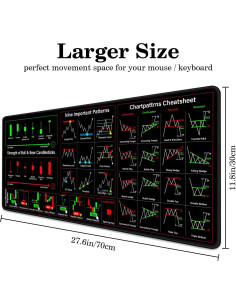 Alfombrilla de Ratón Grande POLEUVETLT 70x30cm Antideslizante 2