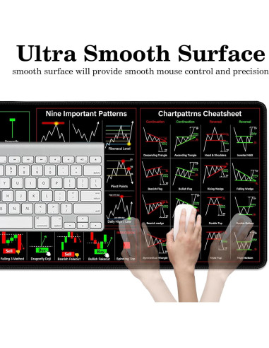 Alfombrilla de Ratón Grande POLEUVETLT 70x30cm Antideslizante