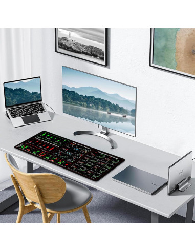 Alfombrilla de Ratón Grande POLEUVETLT 70x30cm Antideslizante