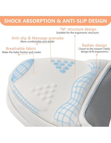 Portabebés de Cadera HKAI Ergonómico Gris Claro 0-20 kg