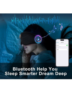 Máscara de Sueño Bluetooth ZHENYEMEI 3D con Temporizador 2