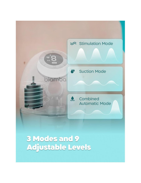 Extractor de Leche Eléctrico Biamba Portátil 180ml Manos Libres