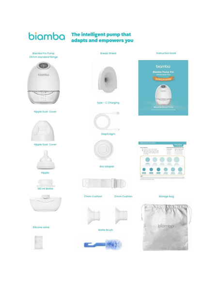 Extractor de Leche Eléctrico Biamba Portátil 180ml Manos Libres