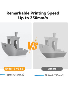 Impresora 3D Creality Ender 3 V3 SE 250mm con Nivelación Automática 2