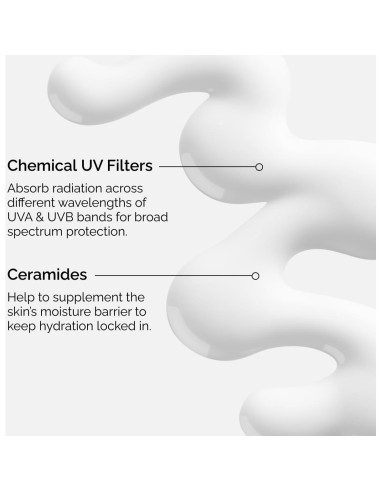 Filtro UV The Ordinary SPF 45 - Protector Solar Ligero 59 ml