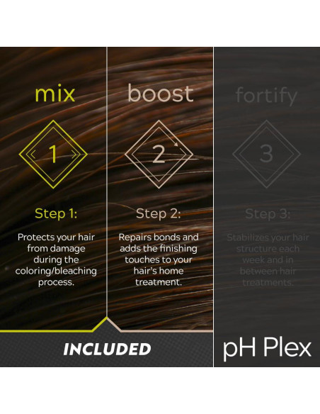 Kit de Tratamiento Capilar LIW pH Plex 1&2 - Protección y Reparación