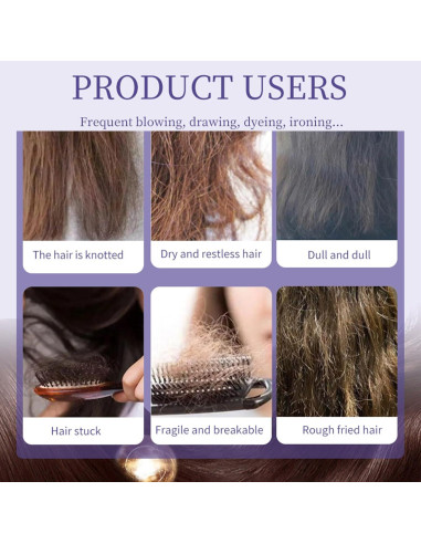 Aceite de Argán Marroquí 100ml - Hidratante y Reparador para Cabello