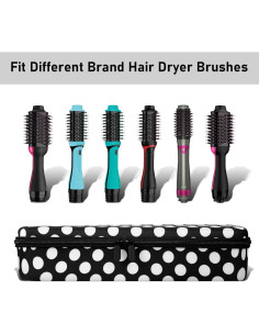 Funda Dura para Cepillo Secador de Cabello Revlon 1.0/Plus 2.0 2