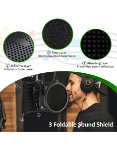 Escudo de Aislamiento de Micrófono Frgyee con Soporte y Filtro Antipop 2