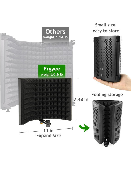 Escudo de Aislamiento de Micrófono Frgyee con Soporte y Filtro Antipop