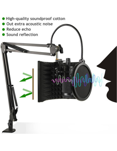 Escudo de Aislamiento de Micrófono Frgyee con Soporte y Filtro Antipop