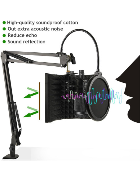 Escudo de Aislamiento de Micrófono Frgyee con Soporte y Filtro Antipop