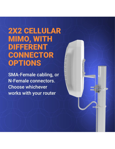 Antena Direccional Celular Poynting XPOL-2-5G 11dBi 5m Cable