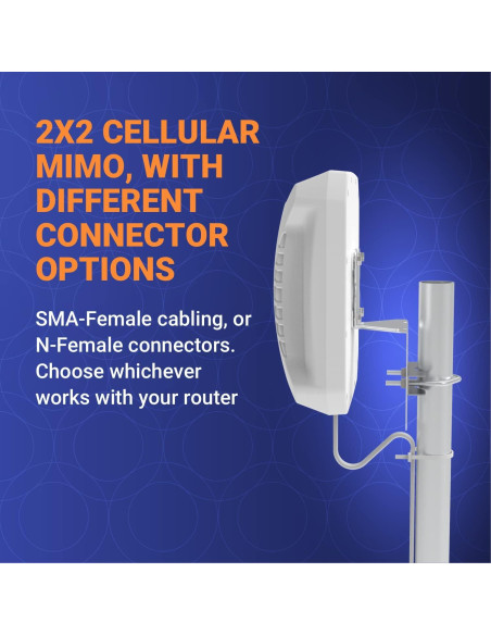 Antena Direccional Celular Poynting XPOL-2-5G 11dBi 5m Cable