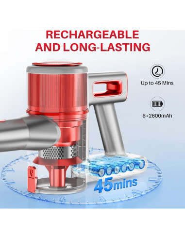 Aspiradora Inalámbrica BSNAW N504 40Kpa 45 Minutos Succión