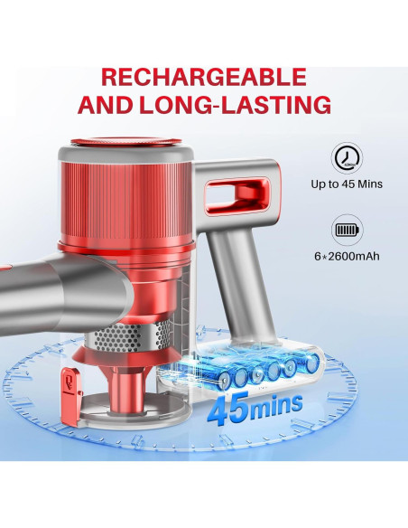 Aspiradora Inalámbrica BSNAW N504 40Kpa 45 Minutos Succión