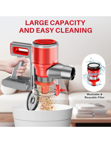 Aspiradora Inalámbrica BSNAW N504 40Kpa 45 Minutos Succión