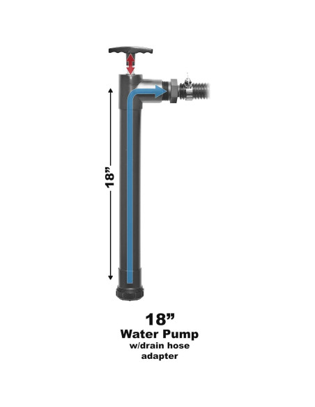 Bomba Manual Ajustable Superior 90300 para Drenaje de Agua