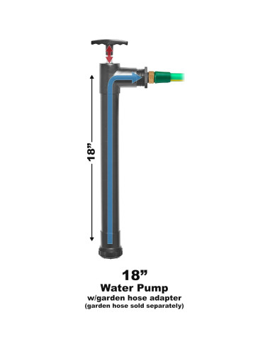 Bomba Manual Ajustable Superior 90300 para Drenaje de Agua