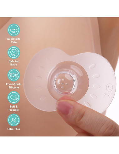 Protectores de Pezón Kencpet 20mm - Silicona Suave para Lactancia