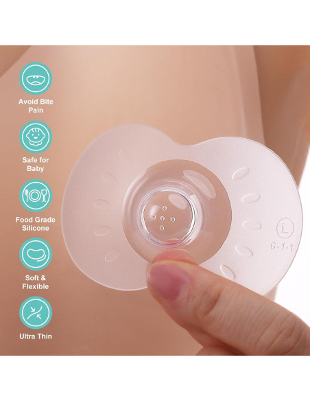 Protectores de Pezón Kencpet 20mm - Silicona Suave para Lactancia