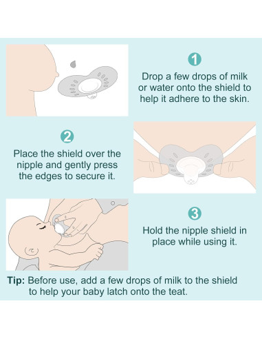 Protectores de Pezón Kencpet 20mm - Silicona Suave para Lactancia