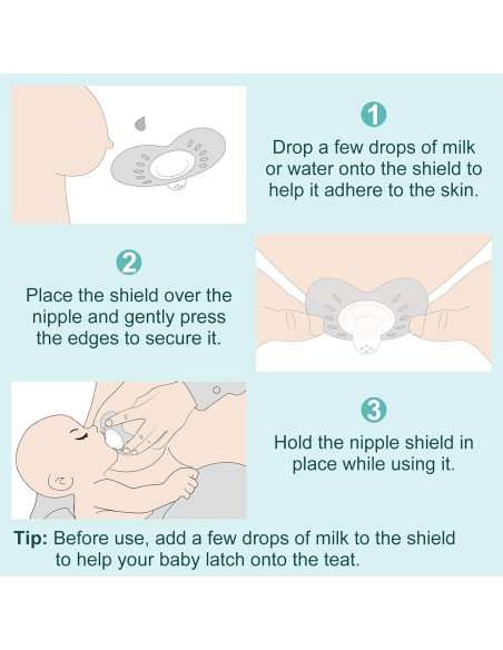 Protectores de Pezón Kencpet 20mm - Silicona Suave para Lactancia