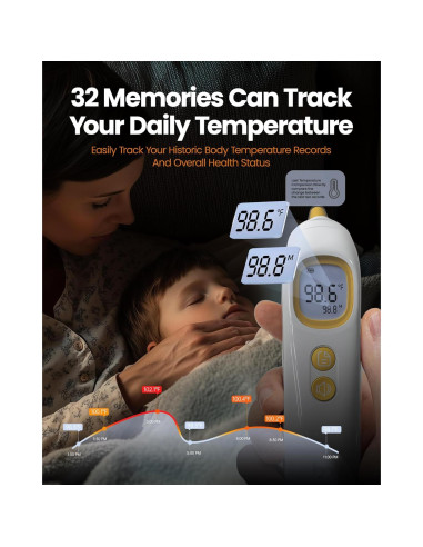 Termómetro de oído Femometer ET107, rápido y preciso, 32 memorias