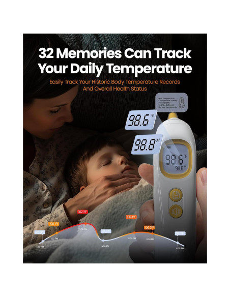 Termómetro de oído Femometer ET107, rápido y preciso, 32 memorias