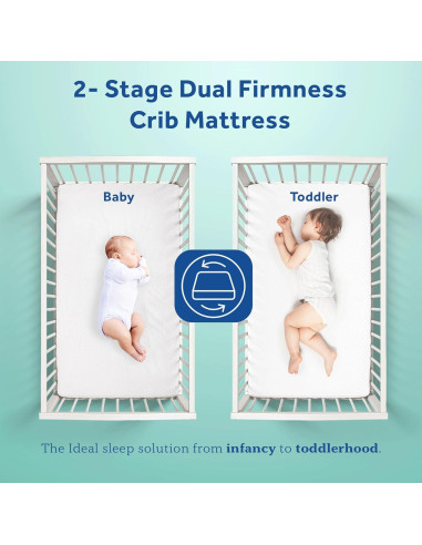 Colchón para Cuna Sealy Baby OptiCool 2 Etapas 132x71 cm